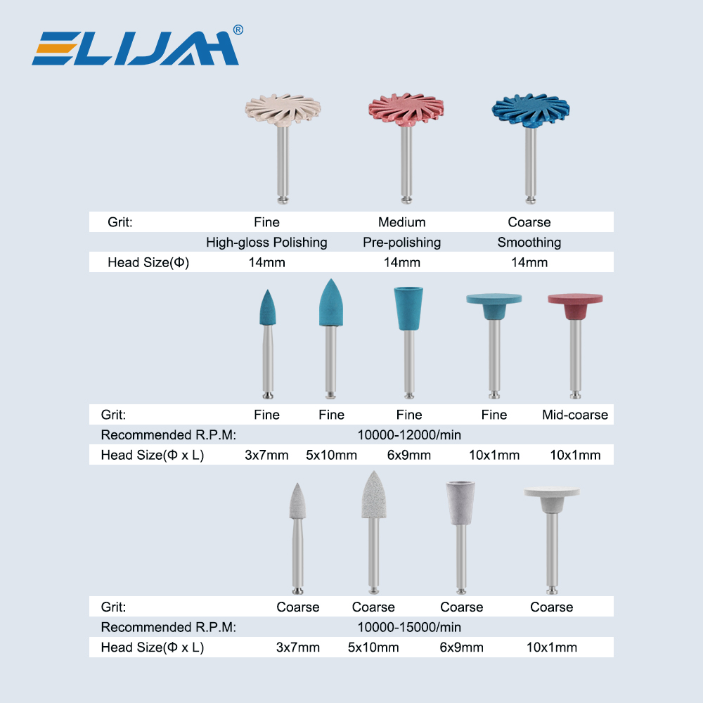 12 pçs/caixa dental ra borrach - Resin Art Case avaliação e preço